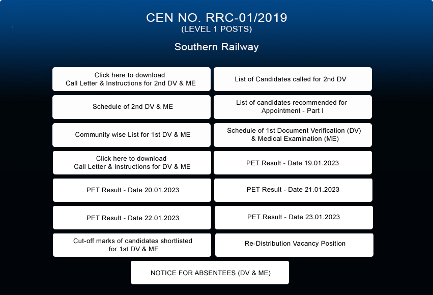 CEN NO. RRC-01/2019 DATED: 23-02-2019 (LEVEL 1 POSTS)