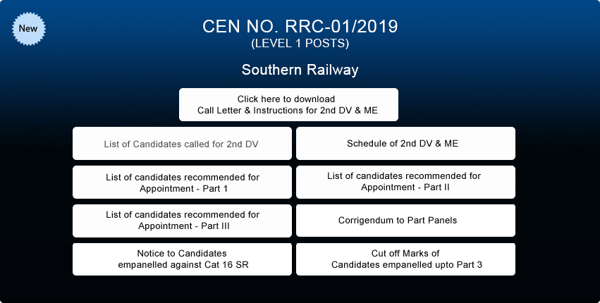 CEN NO. RRC-01/2019 DATED: 23-02-2019 (LEVEL 1 POSTS)